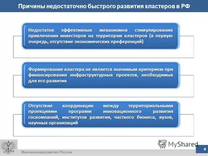 недостаточно быстро