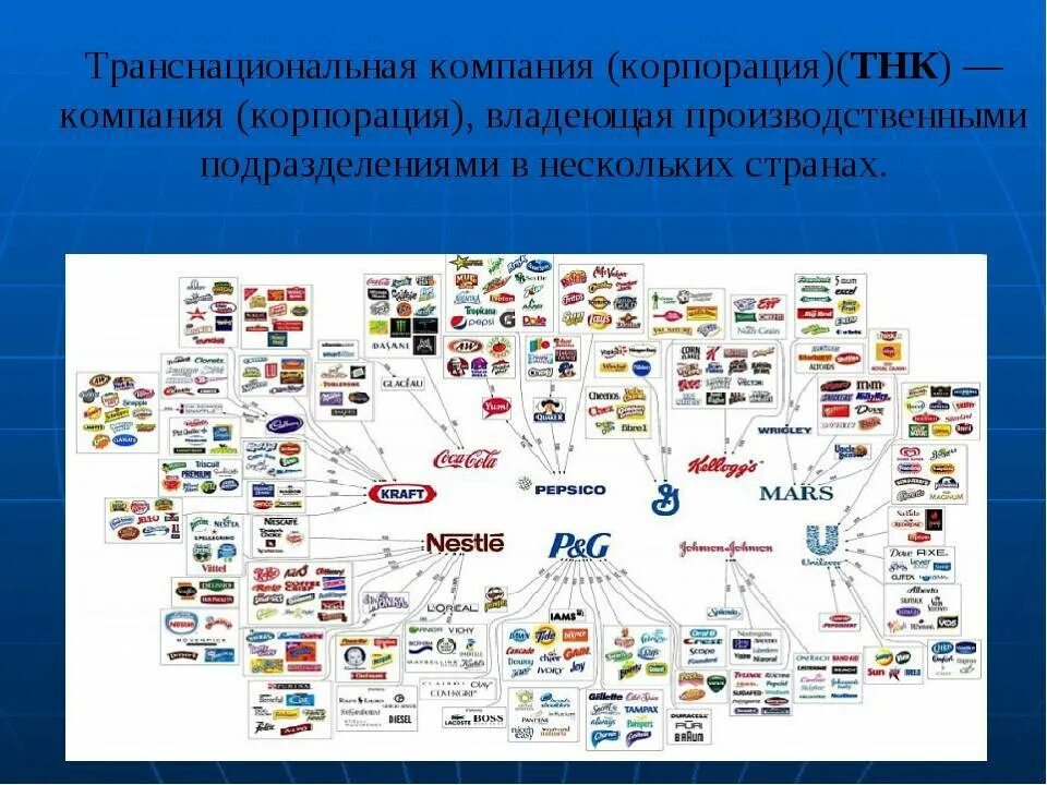 В есть определенный иностранный