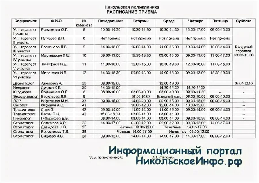 Почта тосно график