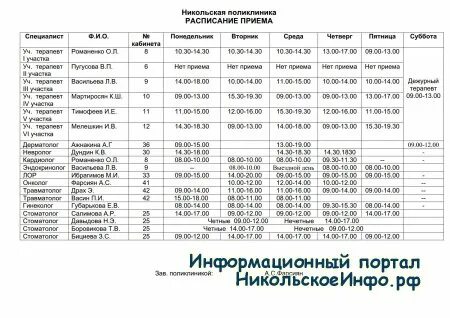 Регистратура поликлиники никольское тосненский