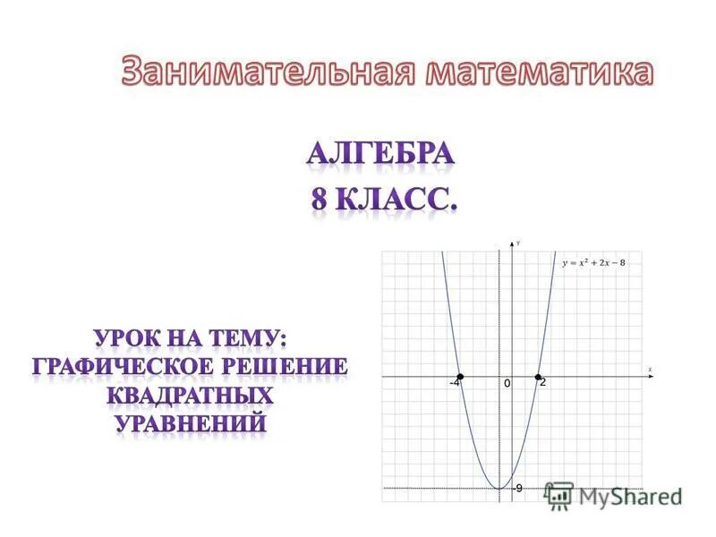 работа 2 2 график любая