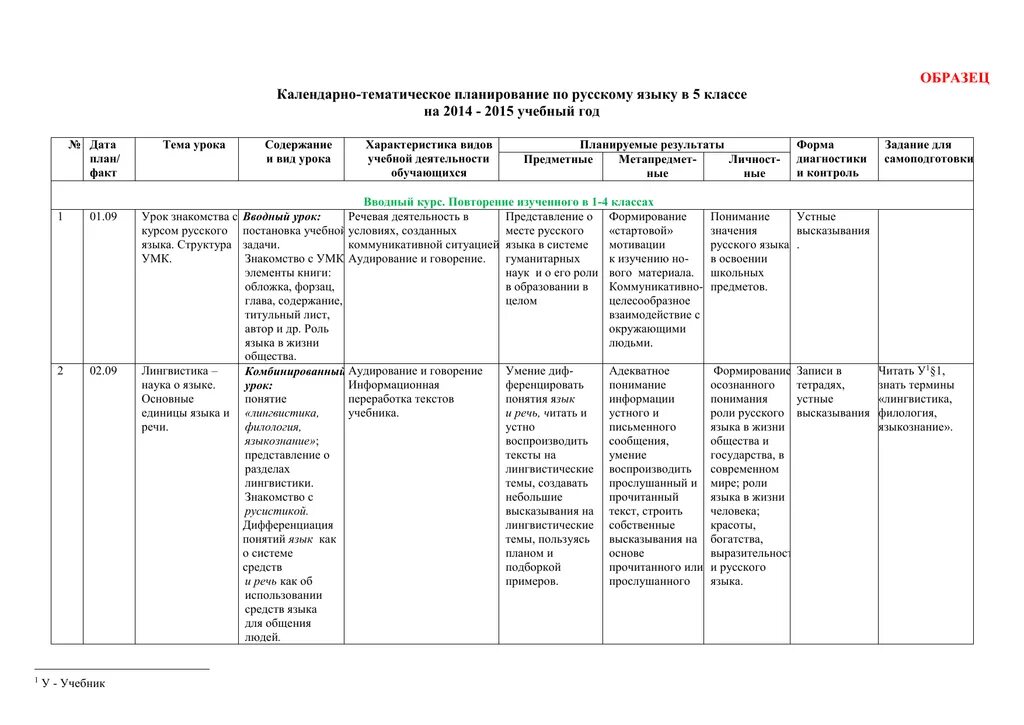 Ктп русский 6 класс 2023 2024