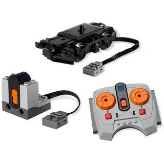 Power functions