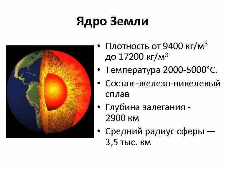 Почему ядро. Плотность ядра земли в кг/м3. плотность внутреннего ядра земли. ядро земли 5 класс география. состав внешнего ядра земли.