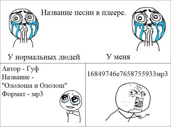Про нормальных. Анекдоты про ололоша. мемы про школу нормальные люди и я. мемы про жизнь подростков ололош. мемы про жизнь нормальных людей и я.