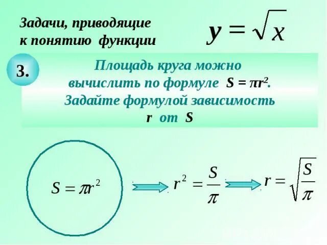 По формуле s ah можно вычислить. Функция готовности формула. задайте формулой зависимость s от t. формула зависимости s от м. площадь круга можно вычислить по формуле.