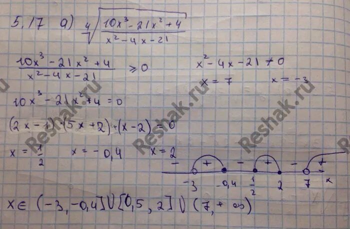 3x 10 корень x 3. Y= корень x-3x*2/5. Корень(x+4)^2+корень(x-6)^2. Y=корень(x-2) (3-x). Y=X-корень из -2x+5.