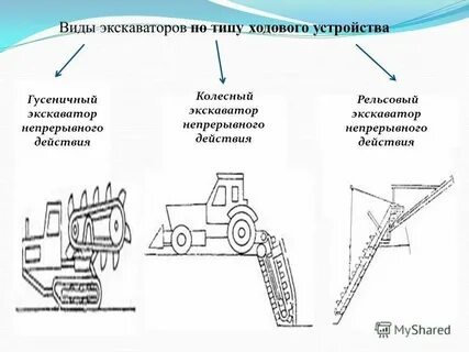 Приведи примеры строительства