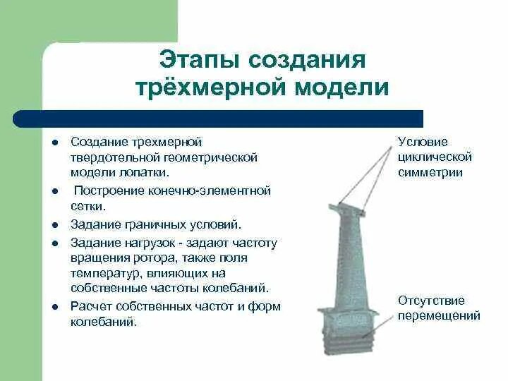 Процесс создания трехмерной модели объекта с помощью. Процесс создания трехмерной модели объекта с помощью