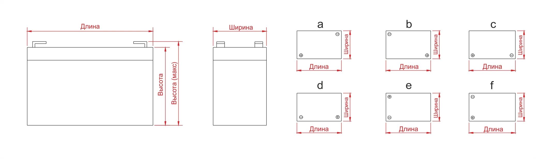 Тип крепления аккумулятора. Ширина аккумулятора 190. аккумулятор 190 размеры. габариты акб 225. крепление аккумулятора b13.