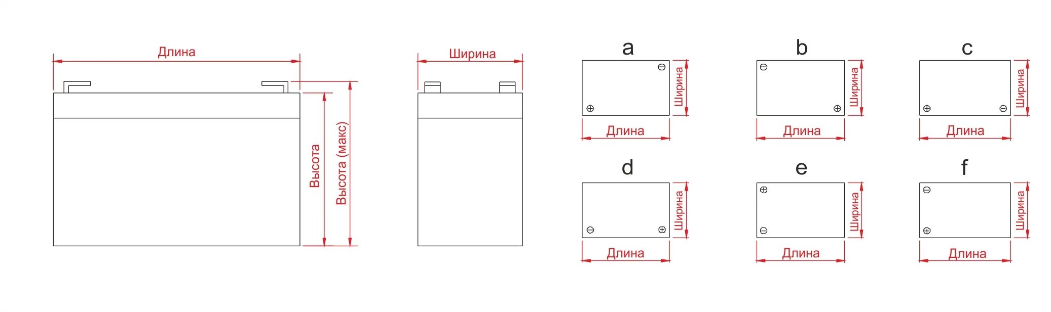 Ширина аккумулятора 190. Габариты АКБ 225. Габаритные Размеры аккумулятора. Размеры АКБ. Размер аккумулятора автомобиля