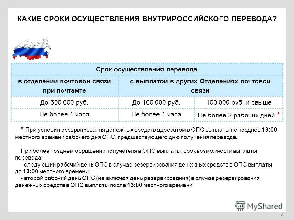 Когда переводят компенсацию