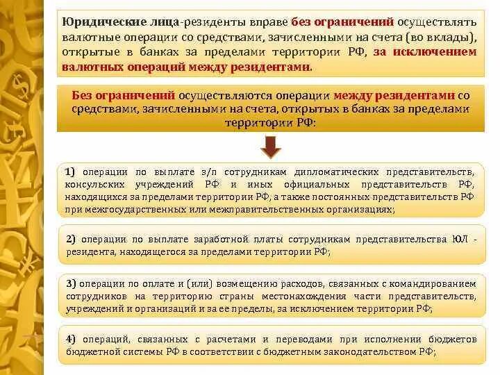 Открыть счет в узбекистане. Открытие валютных счетов. Порядок открытия валютных счетов. Порядок ведения валютного счета. Валютообменные операции без открытия счета.