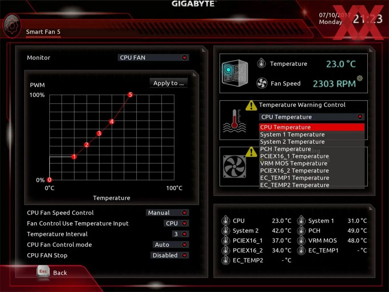 C system temp