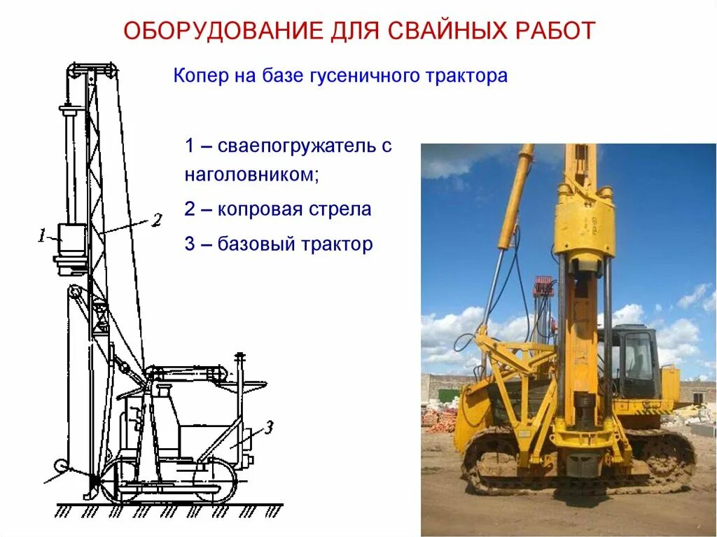 Гидромолот для погружения свай. Сваебойная машина dwgусв 120. Машины и оборудование для свайных работ. Машины и оборудование для свайных раб. Машины и оборудование для свайных работ.