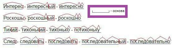 Вставить в слова пропущенные морфемы. Словообразовательная цепочка. Морфемный и словообразовательный разбор слова. Словообразовательный разбор цепочка. Морфемный разбор,словообразовательные Цепочки.