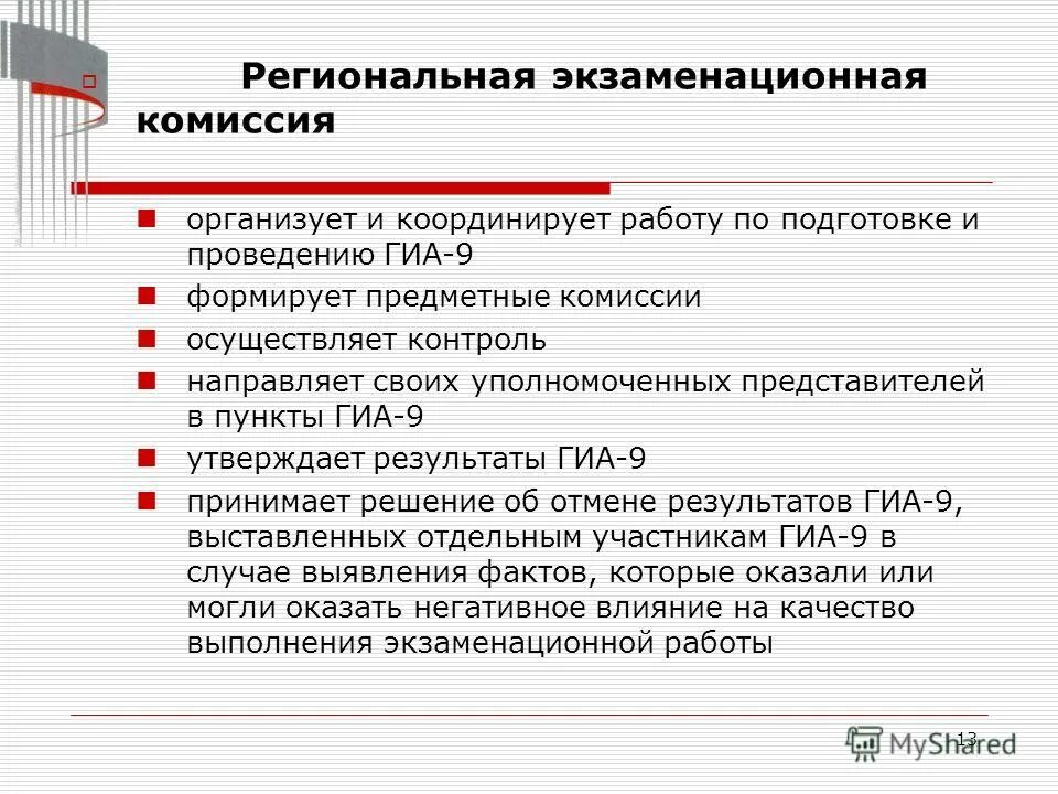 Требованиям к регулируемым организациям