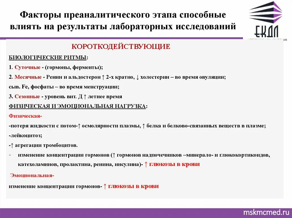 Не способно влиять на. Факторы влияющие на Результаты лабораторных исследований. Факторы влияющие на Результаты анализов. Факторы преаналитического этапа, влияющие на результат исследования. Факторы влияющие на Результаты исследования.