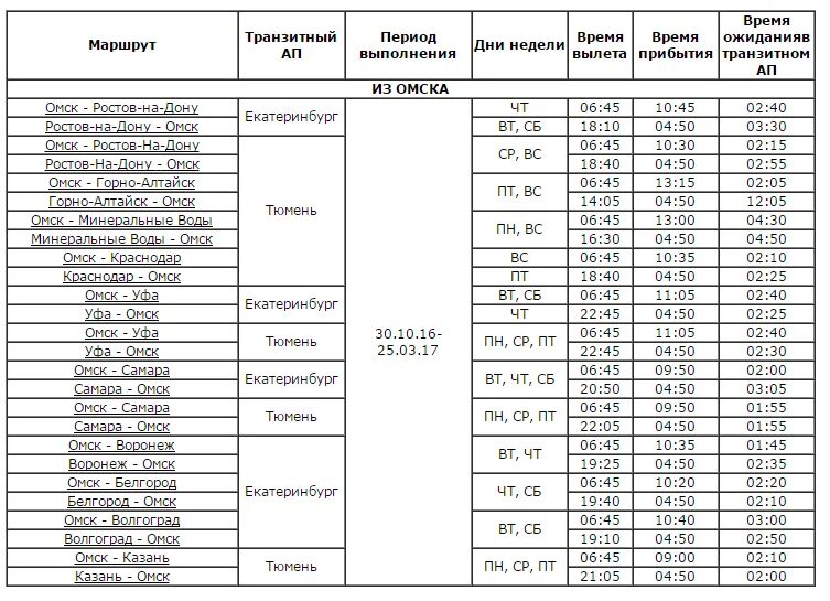 Расписание остановок поезда 331 новый уренгой