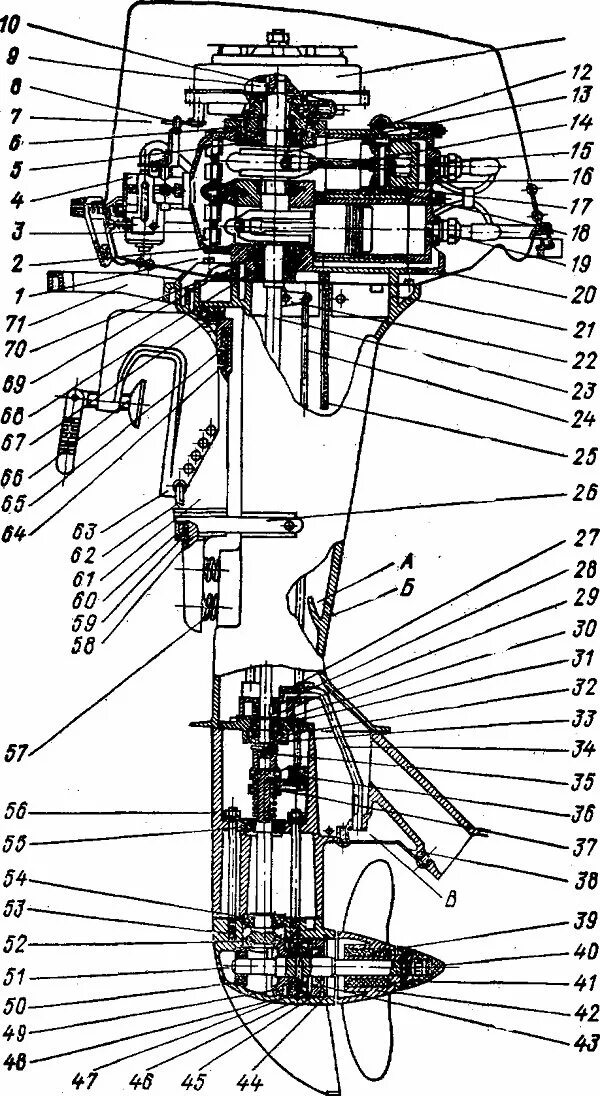 Ветерок характеристики. Плм ветерок 8 характеристики. Лодочный мотор ветерок 12э. Ветерок характеристики. Технические характеристики двигателя ветерок 12.