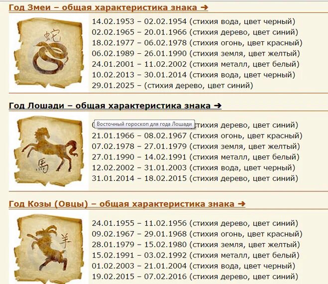 2000 по восточному календарю. Годы китайского гороскопа таблица. Знаки зодиака по китайскому календарю по годам рождения таблица. Китайские знаки зодиака по годам рождения таблица. Кто в какой год родился по годам таблица.