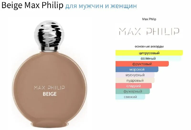 Itann mango духи parfum. Max philip purple 100 мл. Max philip cherry edp 100ml (шкатулка). Max philip cherry 100ml edp. парфюм макс филипп манго манго.