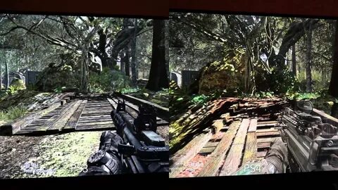 Ps 4 графика