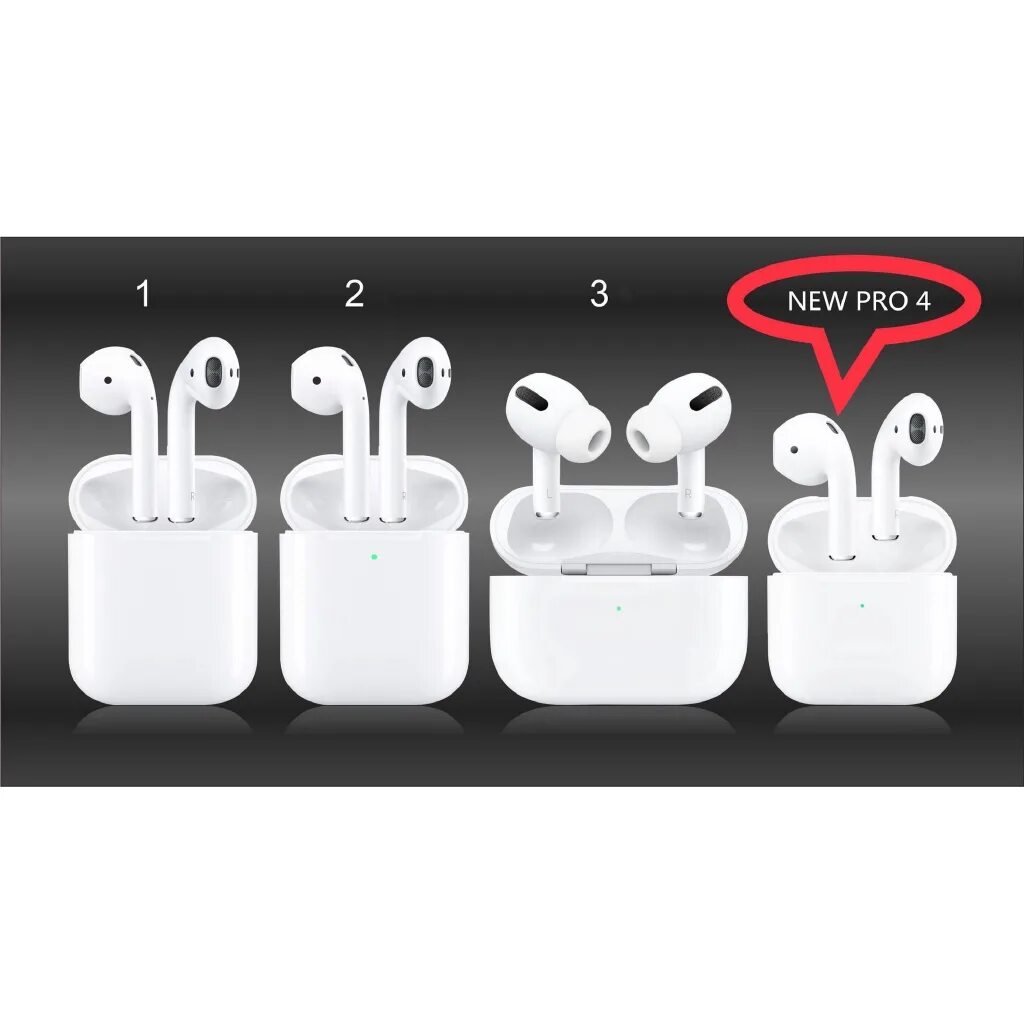 Airpods pro аккумулятор. AIRPODS Pro 4 Mini. Apple AIRPODS Pro 4. AIRPODS 4 Pro Pro Mini. Наушники беспроводные Apple AIRPODS 4 Pro.