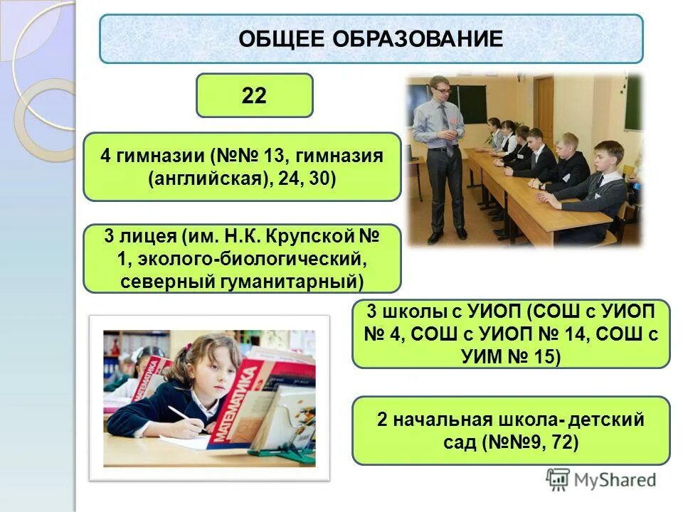 школа 127. классы с углубленным изучением отдельных предметов. маоу сош 74 краснодар. классы с углубленным изучением отдельных предметов. эртильская школа 1.