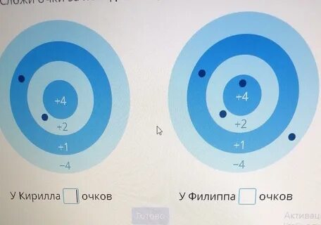 Результат тирах