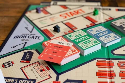 Game topics