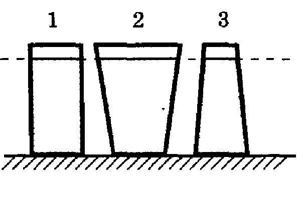 Три сосуда с водой. Три сосуда с ристаным дом огружены в воду. На рисунке изображены три сосуда с водой,. Площадь днища сосуда.