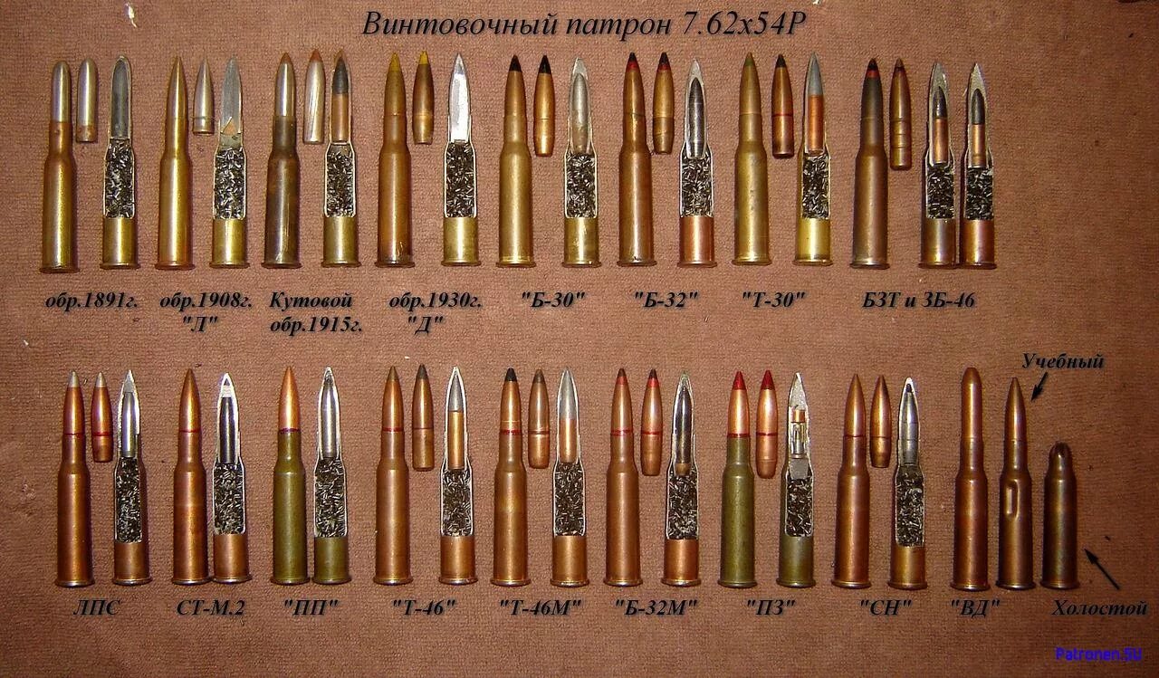 См пуля