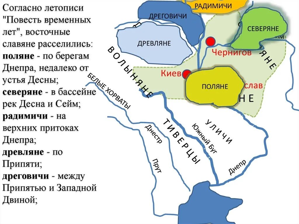 Какое племя жило на реке. Славяне древляне Кривичи Поляне. Вятичи Кривичи древляне. Вятичи Поляне Кривичи. Дреговичи радимичи уличи племена.