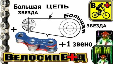 Какая длина цепи