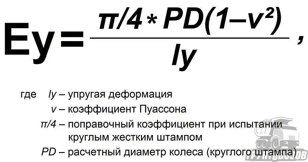 Модуль упругости модуль деформации. Модуль упругости почвы формула. модуль упругости грунта формула. модуль деформации е грунта. модуль упругости насыпного грунта.