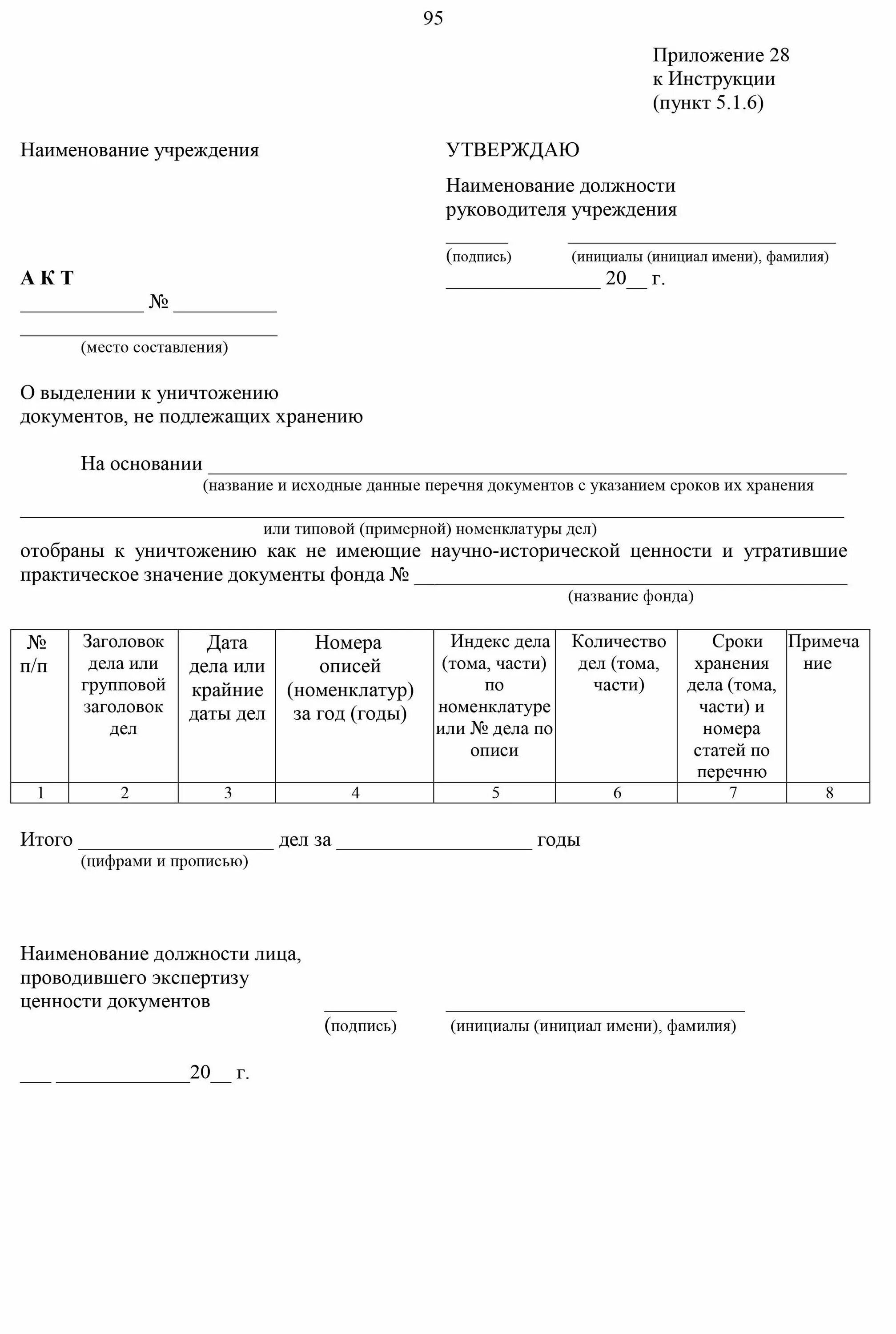 Пример акта на уничтожение документов с истекшим сроком хранения. Документы утратившие практическое значение. Служебные дела. Документы утратившие практическое значение. Методы уничтожения документов.