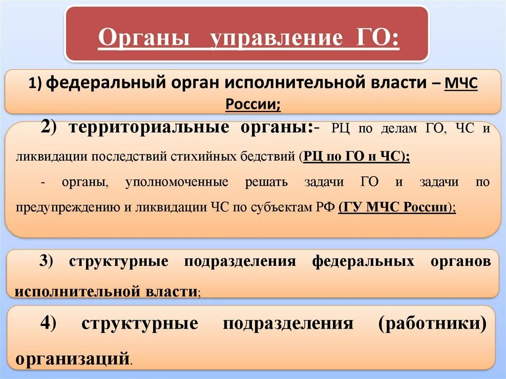 Мчс органы власти