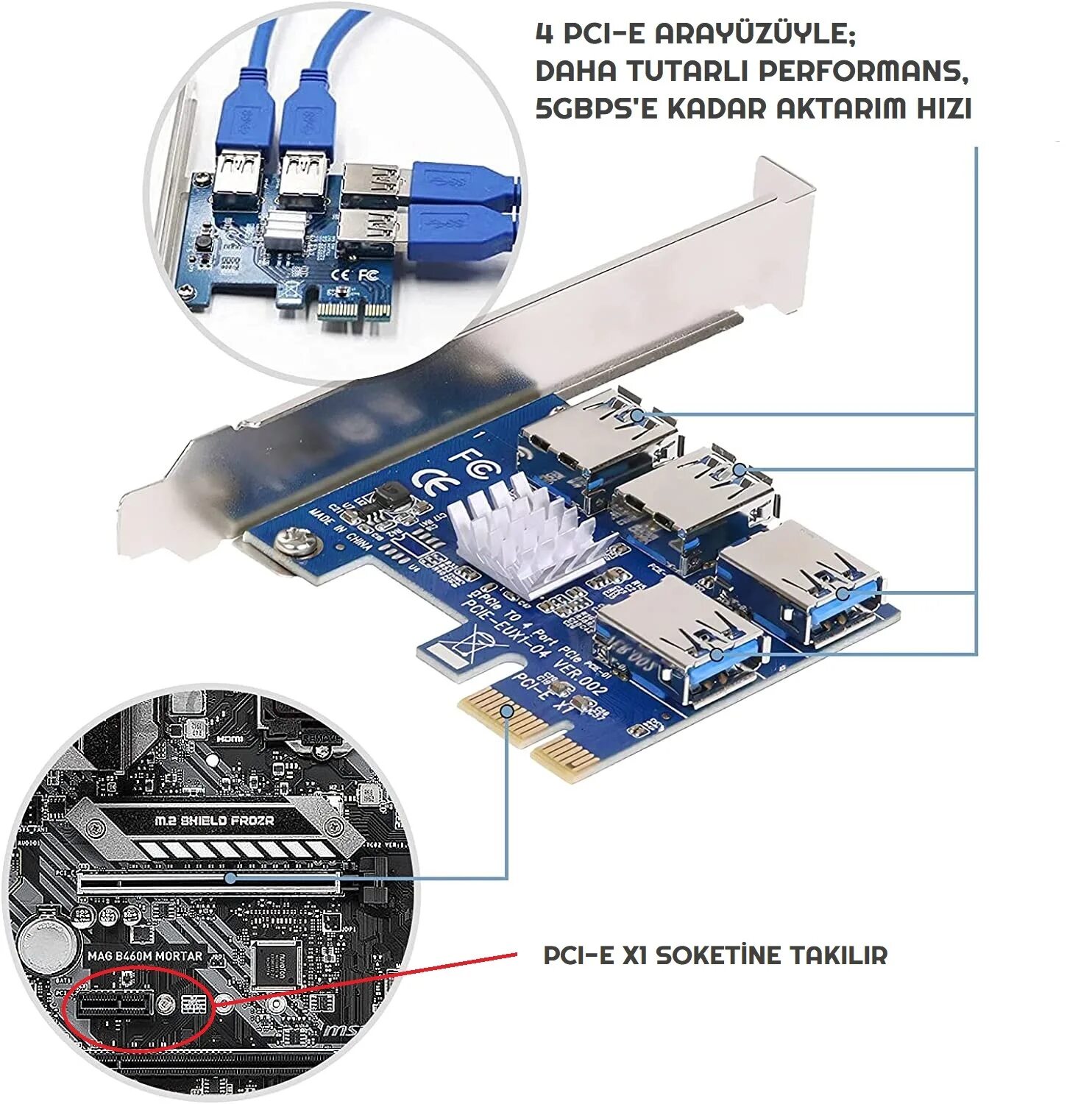 Скорость pci express 3.0. Скорость pci-e. pcie 4.0 riser белый. pci speed. райзер-карта lenovo 7xh7a02682.