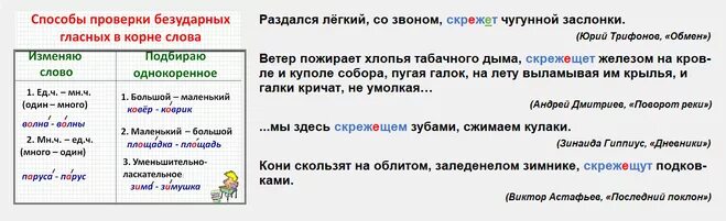 Скрежет проверочное слово. Проверочное слово к слову поздний. Скользкий проверочное слово. Посвящение проверочное слово. Скрип глагол