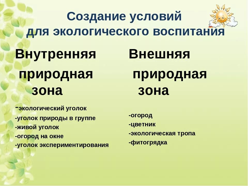 Создание условий для экологического воспитания детей. Условия экологического воспитания. Условия экологического воспитания детей. Условия для экологического воспитания дошкольников. Экологическое воспитание в ДОУ.