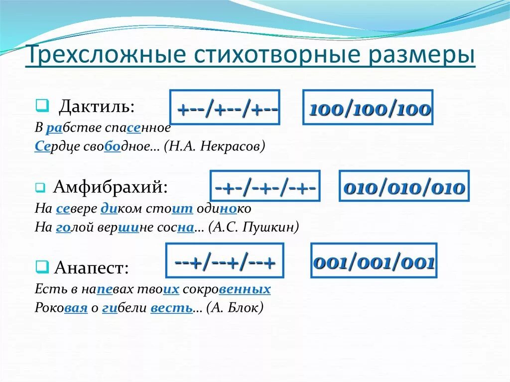 Размер стихотворения век