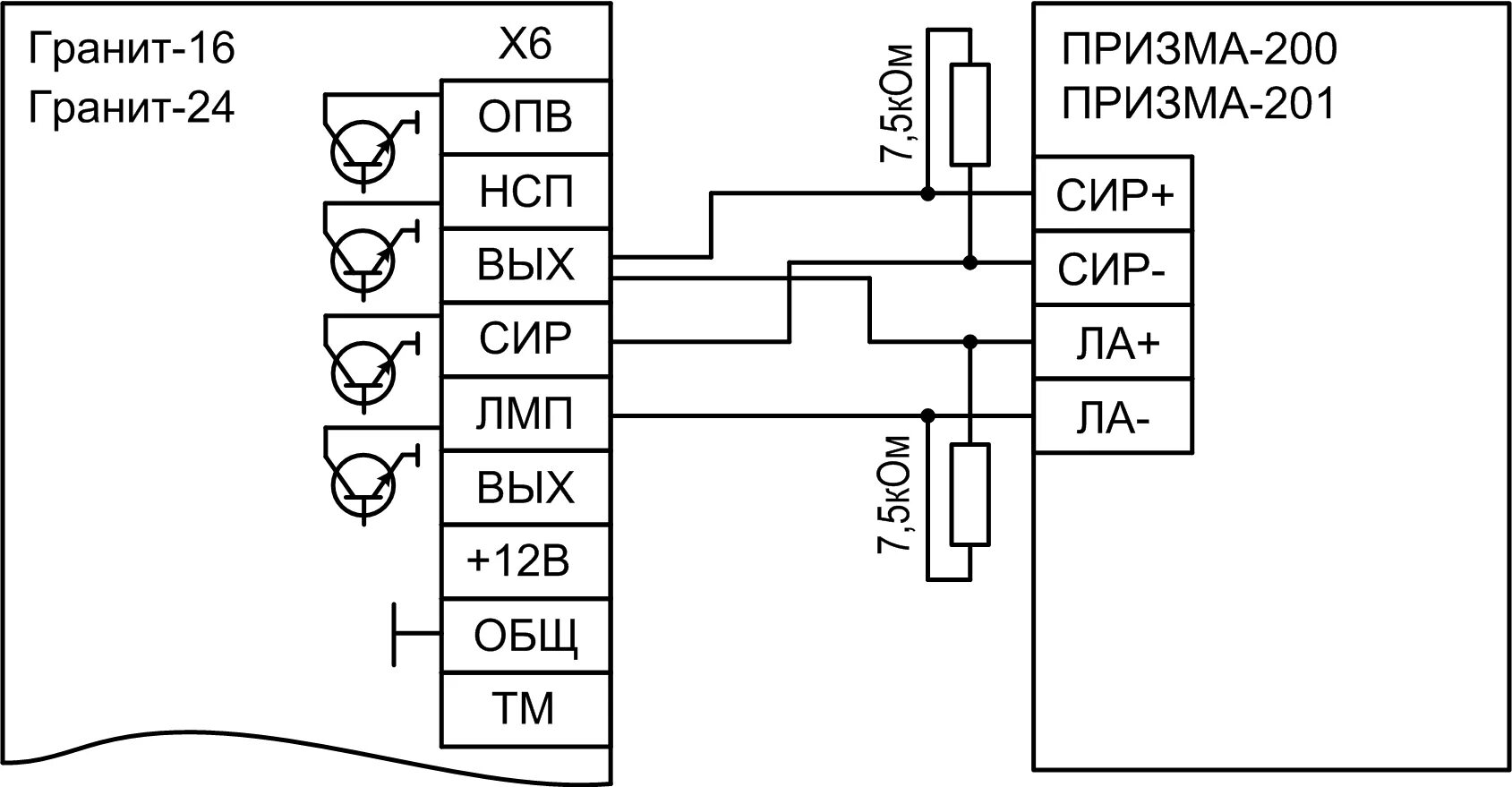 Призма-200 светозвуковой Оповещатель Сибирский Арсенал. Гранит-16 прибор приемно-контрольный охранно-пожарный схема. Гранит 16 схема расключения. Контрольная панель “гранит-16”. Маяк 12 схема