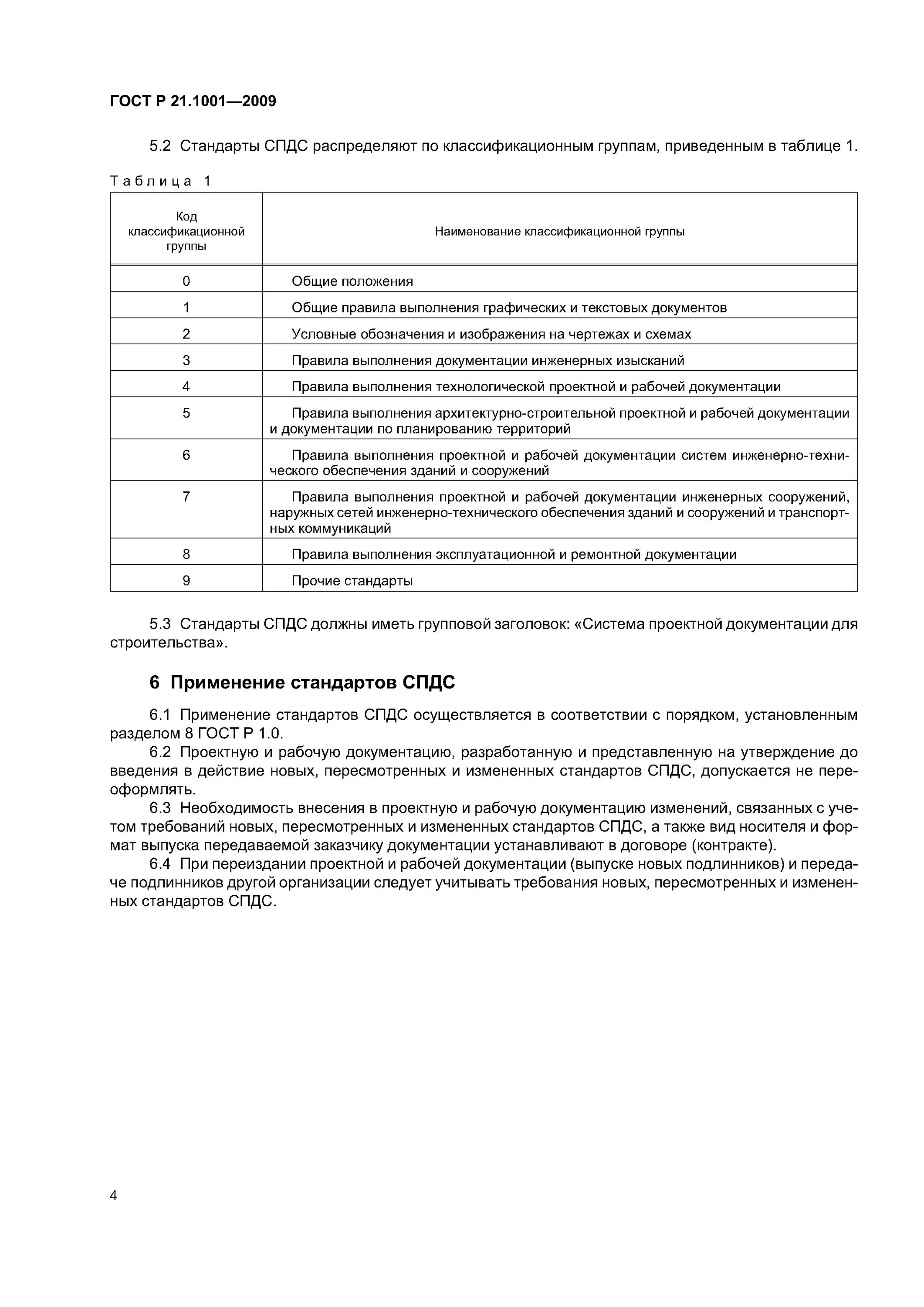 Код изменения 5. Коды изменений ГОСТ СПДС. ГОСТ. Код изменения в проектной документации. Код изменения в проектной документац.