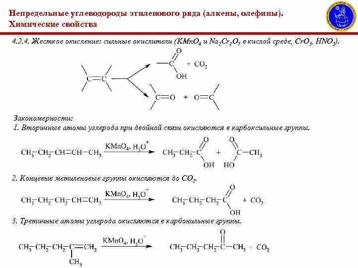 Реакции окисления углеводородов. Окисление этиленовых углеводородов. Окисление непредельных соединений. Окисление углеводородов таблица. Реакция присоединения непредельных углеводородов