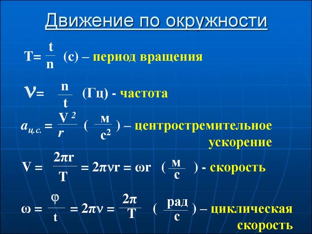 Периодом вращения тела. Формула скорости движения тела по окружности. Движение тела по окружности формулы. Равномерное движение по окружности формулы. Движение тела по окружности физика 10 класс формулы.