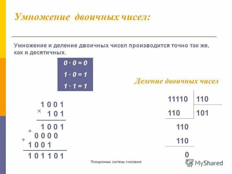 Перемножить 1 б. Как умножать в двоичной системе. Умножение на 2 в двоичной системе счисления. Умножение дробей в двоичной системе счисления. Умножение вторичных чисел.