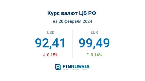 Курс доллара июнь 23