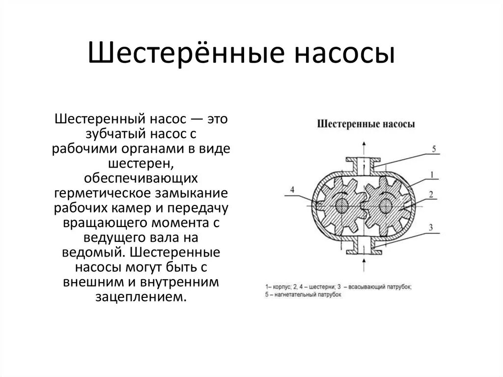 Давление шестеренного насоса. Схема конструкции шестеренчатого насоса. шестеренчатый насос схема и принцип работы. шестеренчатый насос принцип действия. шестеренчатый гидравлический насос схема.