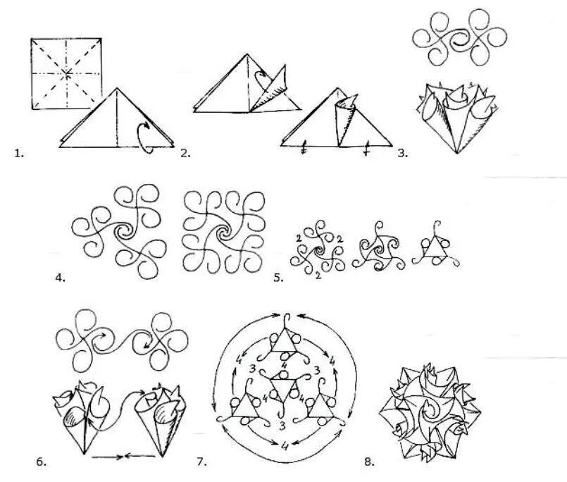 Кусудама шары схема. Кусудама шар схема. Оригами кусудама для начинающих схемы. Кусудама цветы из бумаги схемы. Шар кусудама схемы для начинающих.